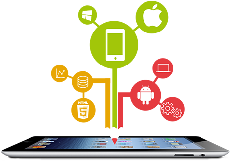 Mobile Application, Android Application Development, IOS Application Development
