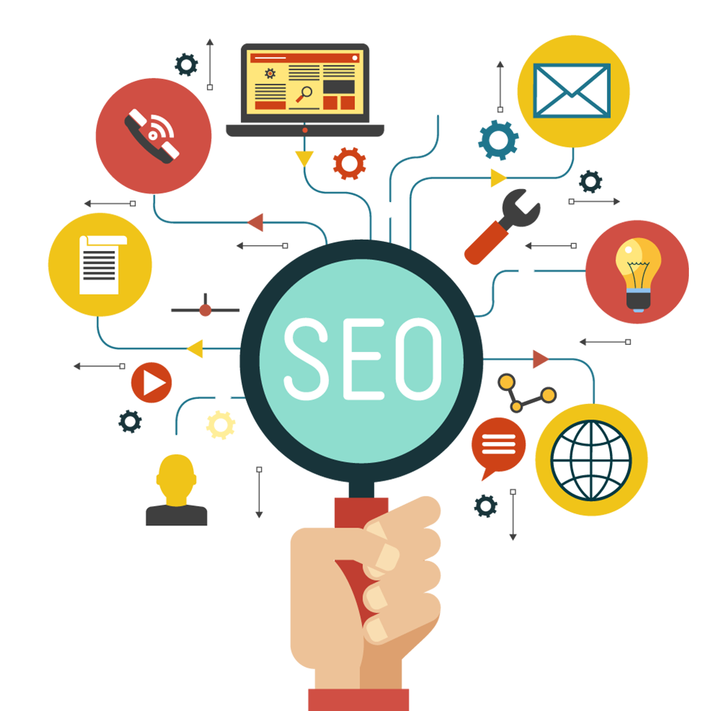 (SEO) Search Engine Optimization, Internet Marketting